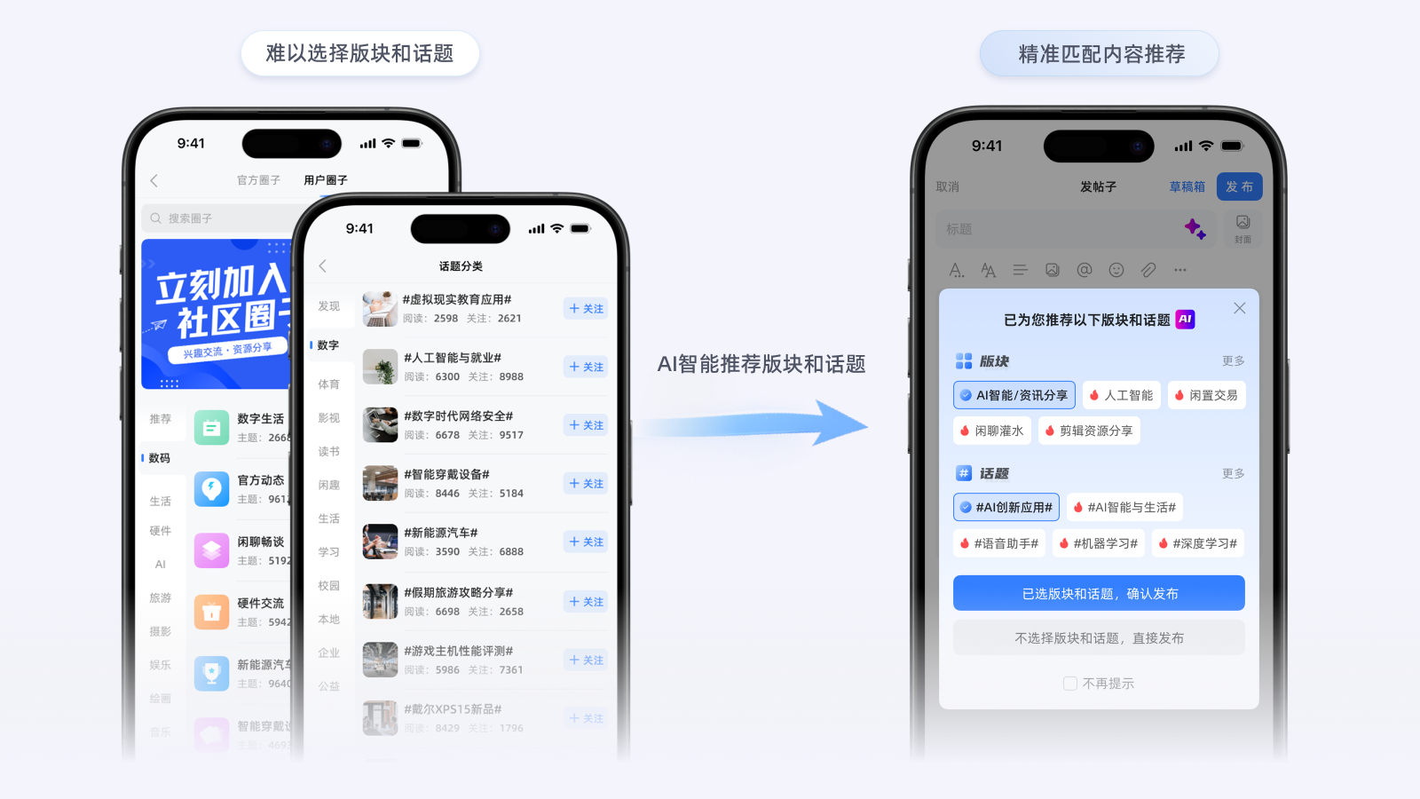 AI标签推荐