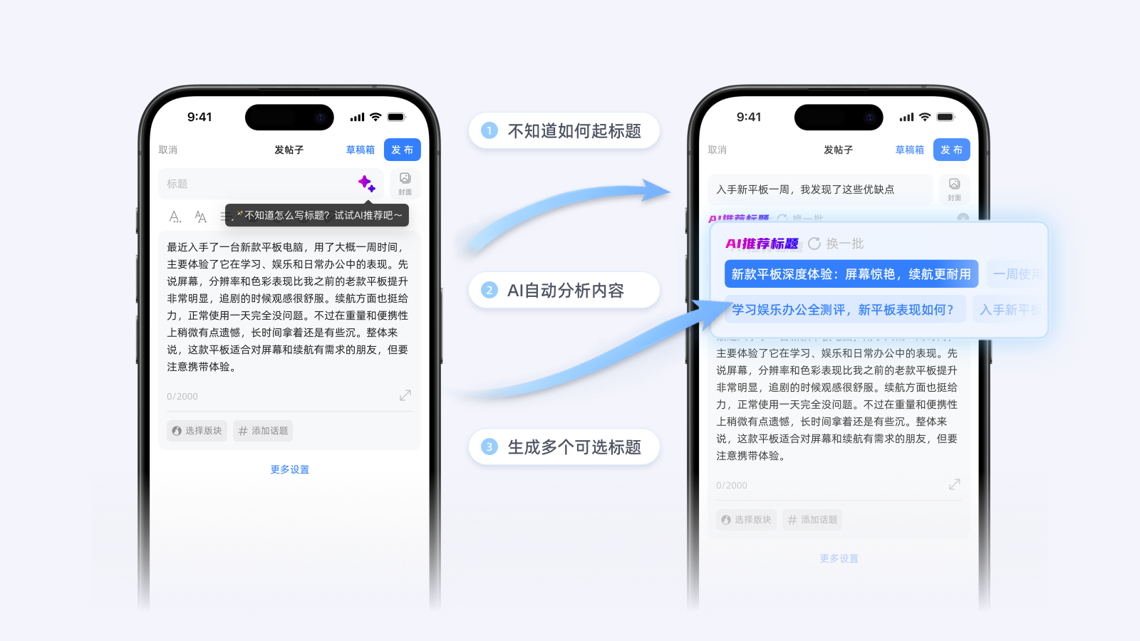 AI标题优化
